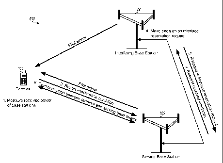 Une figure unique qui représente un dessin illustrant l'invention.